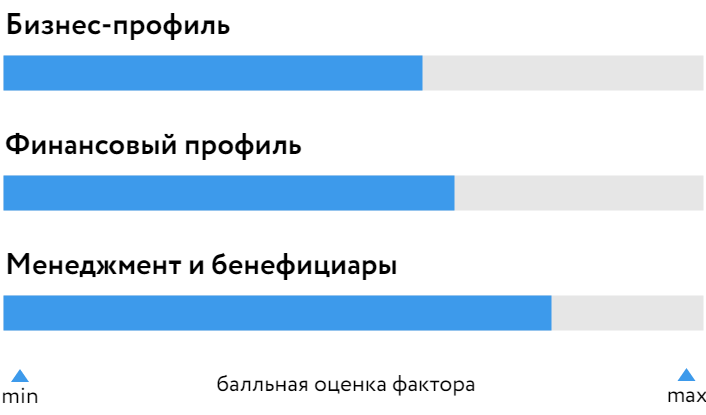 НАД_БОСК_220525.png
