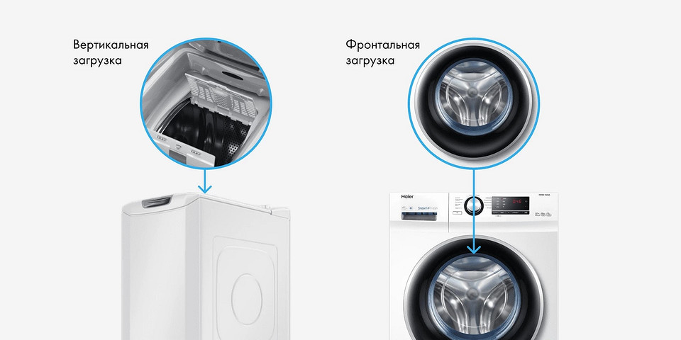 Какую стиральную машину лучше купить — недорогую, но качественную