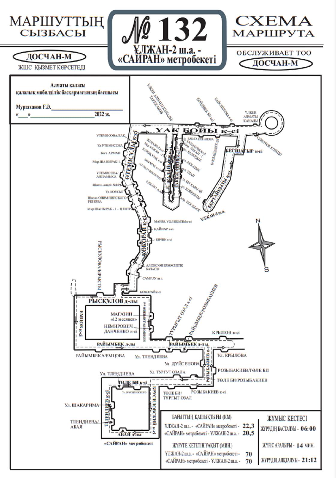 Автобус 132 маршрут остановки. Схема автобусов Алматы. Схема автобусных маршрутов. Схема движения общественного транспорта. Схема автобусного маршрута 90.
