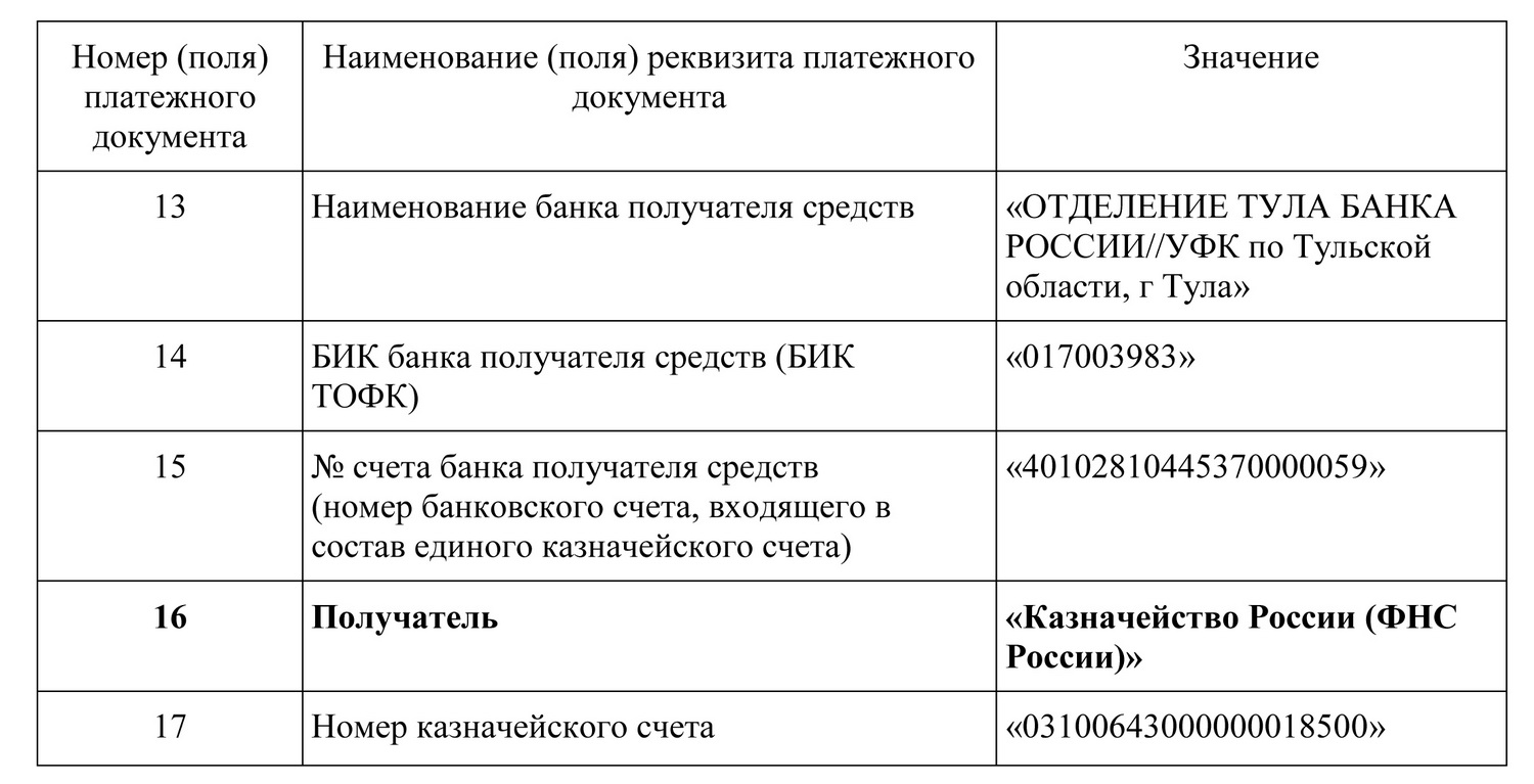 Реквизиты инн 7727406020. Реквизиты тульского казначейства. Казначейский расчетный счет. Реквизиты ифнс 4 по мск. Реквизиты единый налоговый службы.