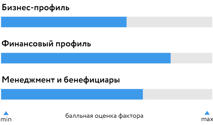 БОСК_НАД_220524.png