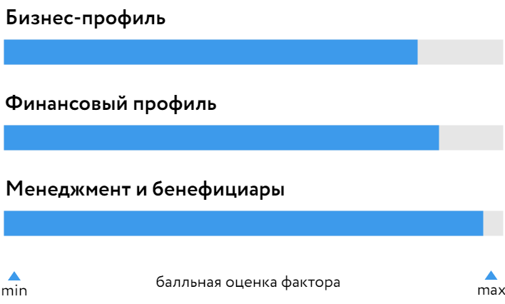 БОСК_Металлоинвест_060524.png