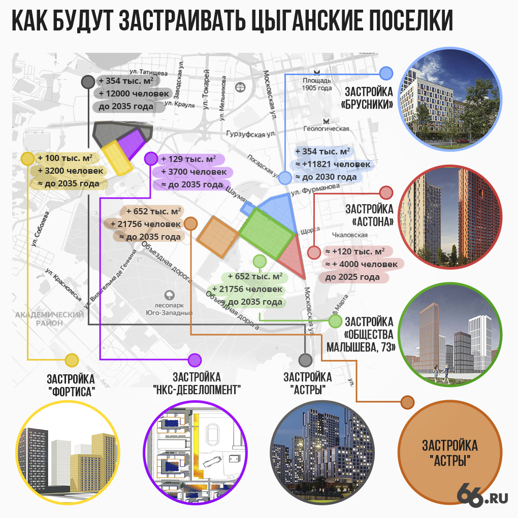 В Цыганском поселке на Юго-Западе снесут 12 домов ради строительства дорог и ливневок