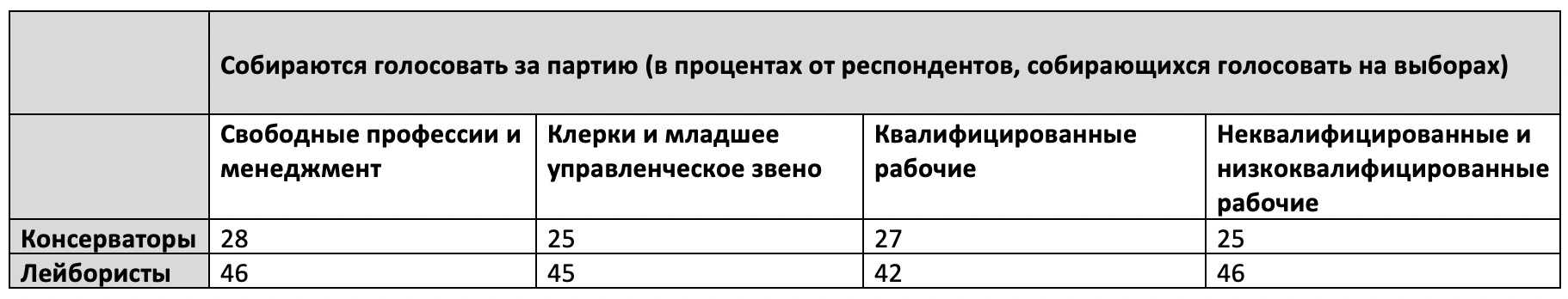 Таблица_Лэйн.jpg