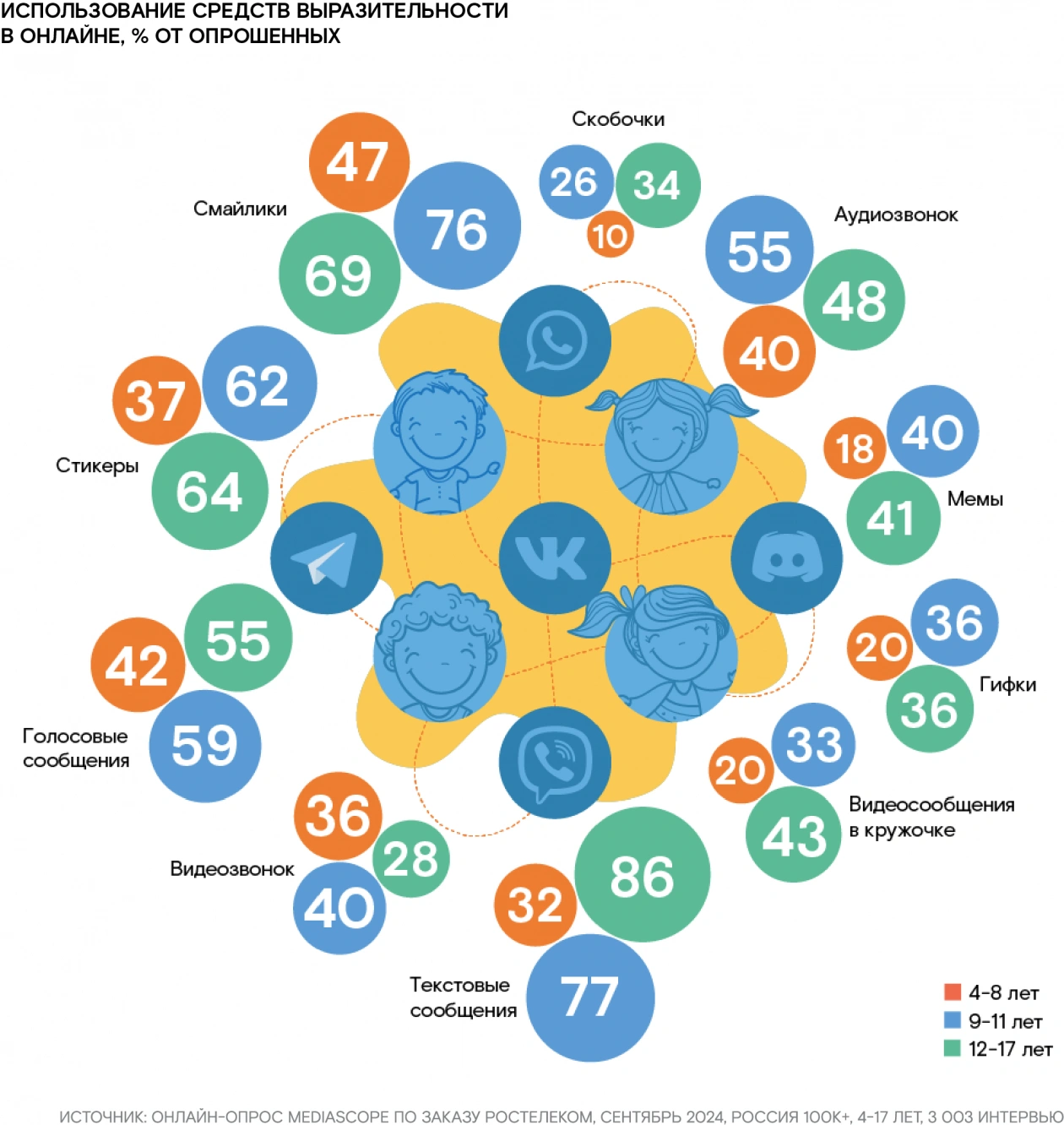 пресс-служба компании 