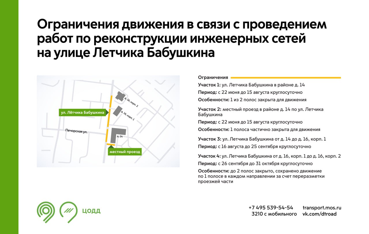 Московские диагонали схема