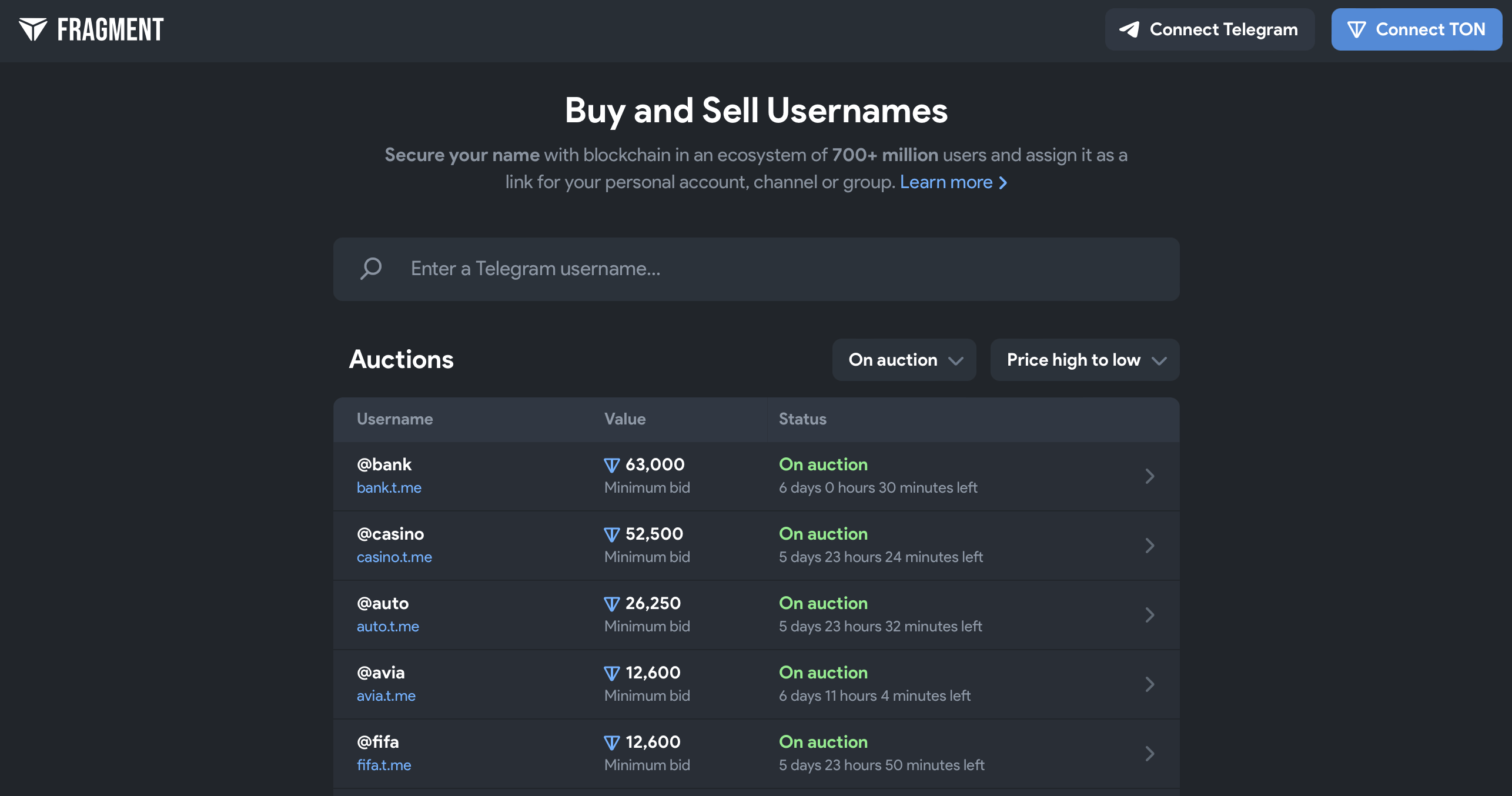 Telegram user name. Аукциону юзернеймов fragment. Продажа юзернеймов телеграм. Аукциону юзернеймов fragment логотип. Fragment Telegram username.