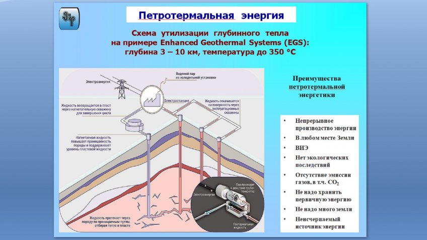 из презентации Сергея Алексеенко