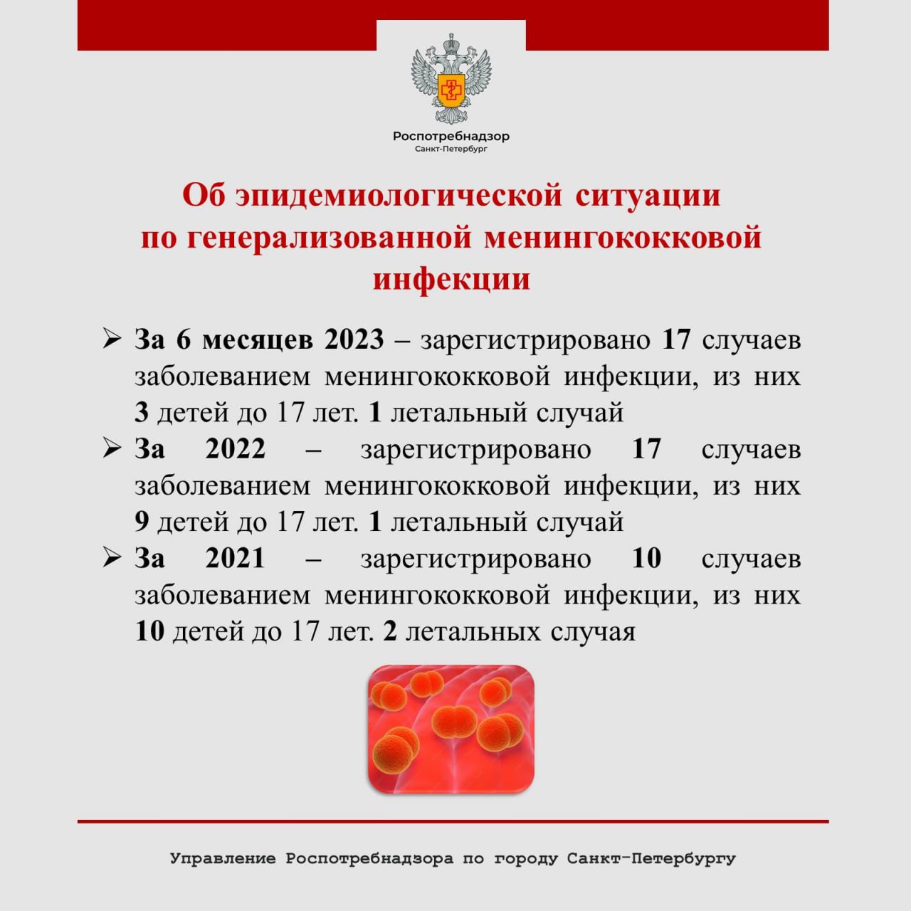 Угадн 78 по санкт петербургу официальный сайт бланки и образцы заявлений