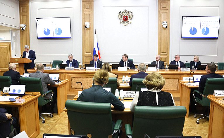 Заседание Совета по межнациональным отношениям и взаимодействию с религиозными объединениями