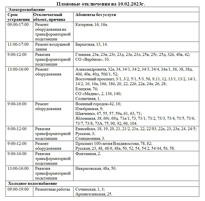 Карта отключения света владивосток