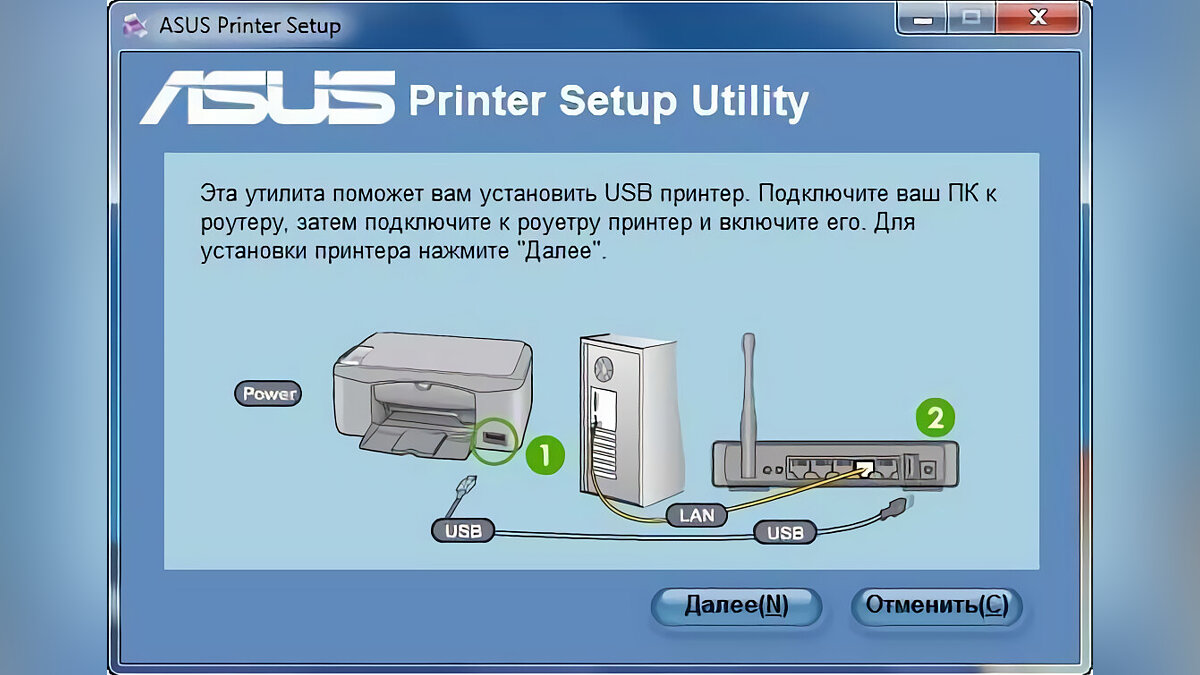 Подключение usb к роутеру. Схема подключения принтера к WIFI Router. Подключить юсб принтер к роутеру. Подключить принтер к вай фай роутеру. Подключить принтер к роутеру через USB.