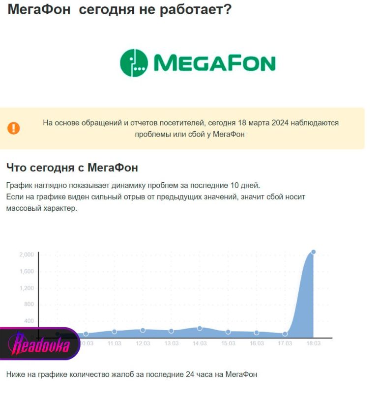 Массовые сбои интернета сегодня