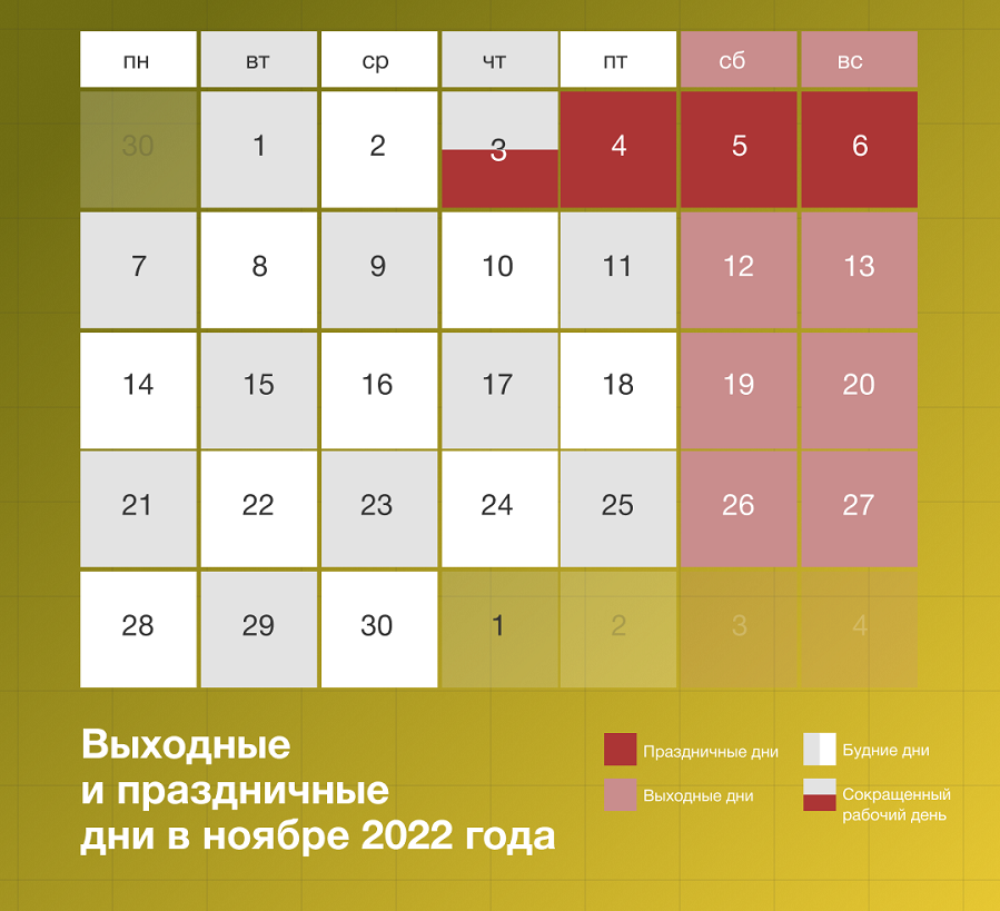 Сколько в ноябре суток. Ноябрьские праздники в ноябре 2022. Праздничные нерабочие дни в ноябре 2022 года. Выходные и праздники в ноябре 2022 года. Рабочие и праздничные дни в ноябре 2022