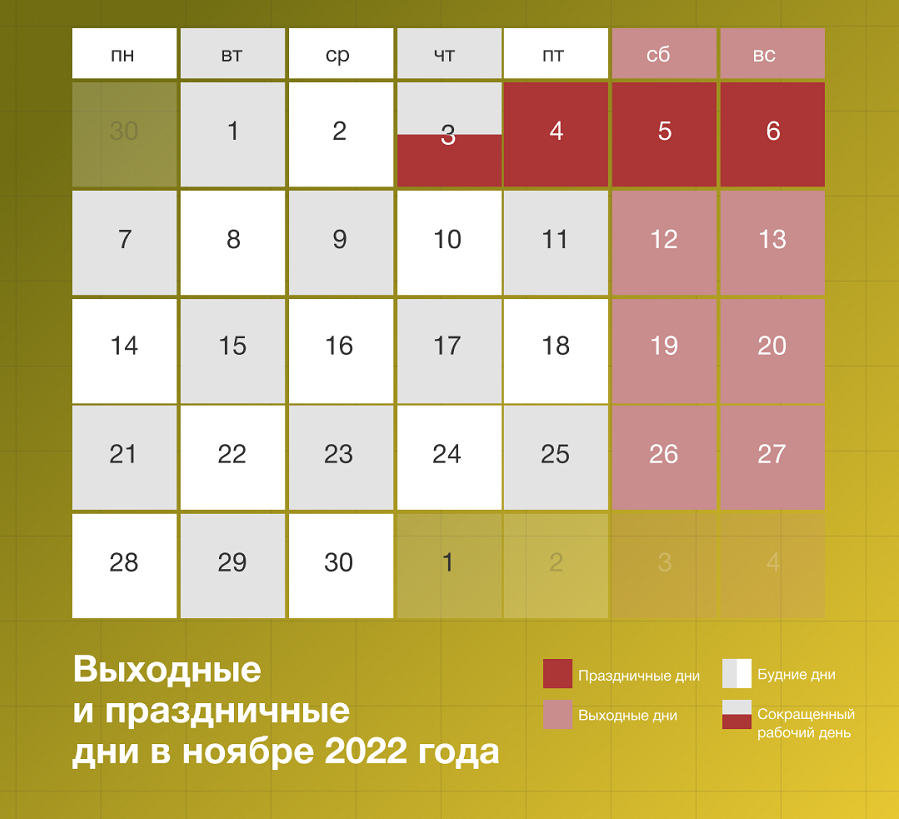 Сколько дней будете отдыхать. Ноябрьские праздники в ноябре 2022. Праздничные нерабочие дни в ноябре 2022 года. Выходные и праздники в ноябре 2022 года. Рабочие и праздничные дни в ноябре 2022.