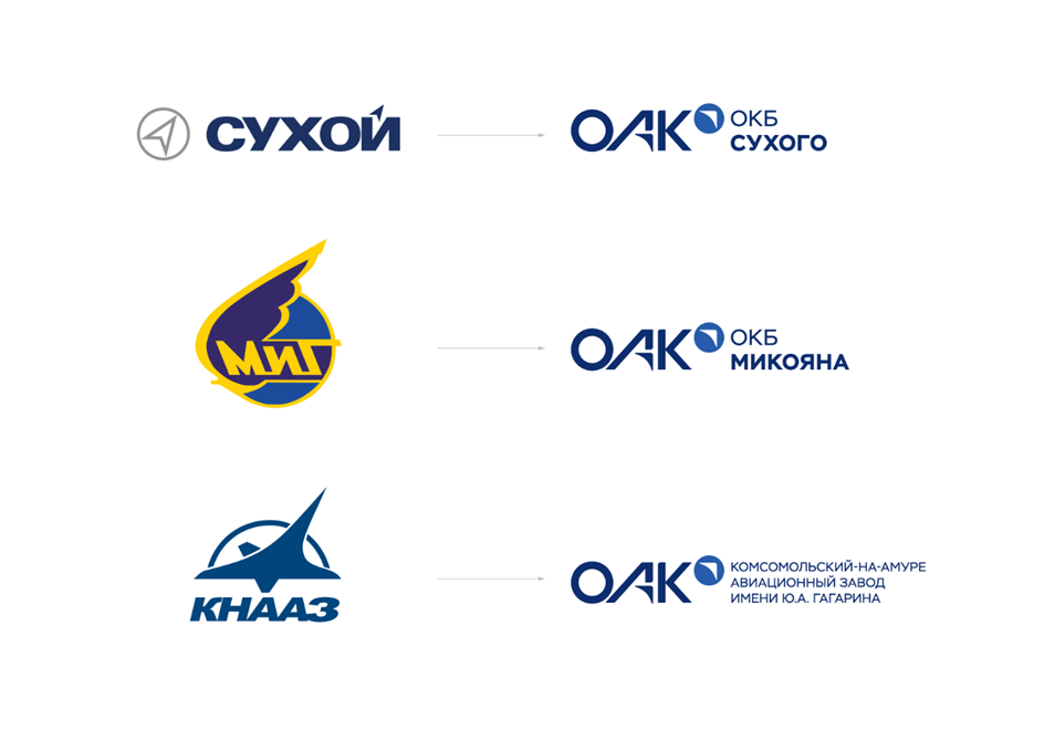 Оак. Объединенная Авиастроительная Корпорация ОАК, ПАО. ПАО ОАК логотип. Объединенная Авиастроительная Корпорация логотип. Новый логотип ПАО ОАК.