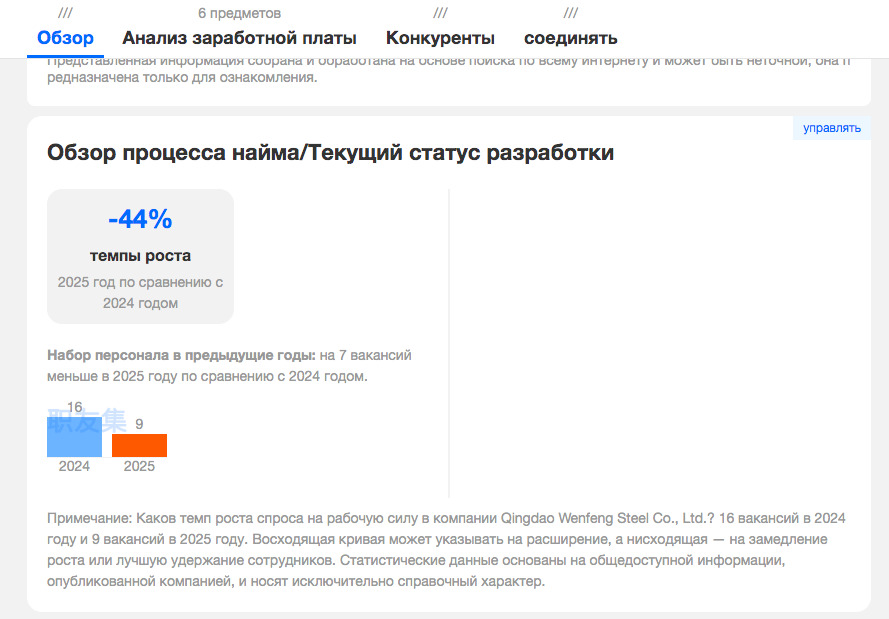 Как проверить компанию в Китае: инструкция анализа китайского контрагента