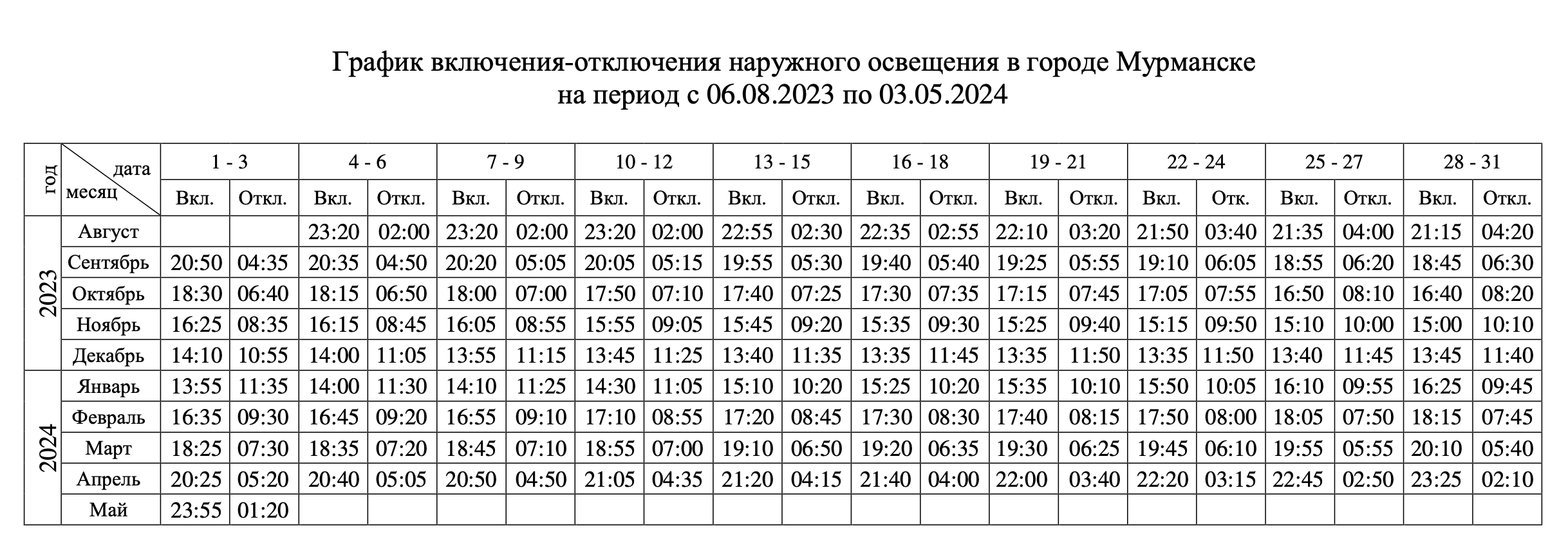 График работы в январе 2024 года