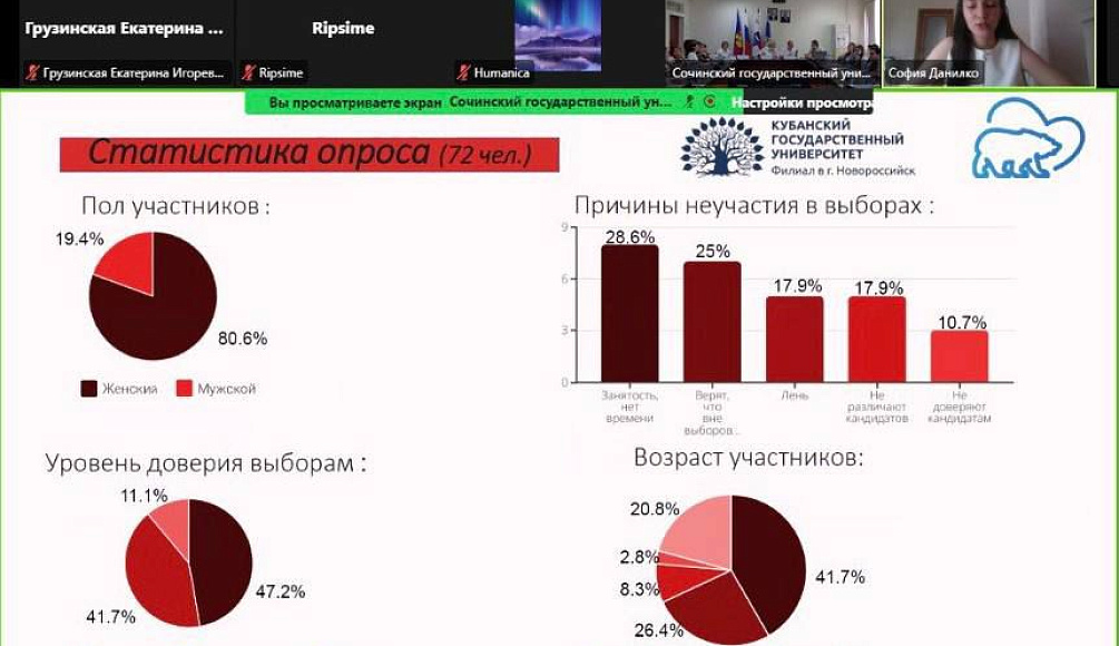 В Новороссийске подвели итоги регионального проекта «Мои наставники»
