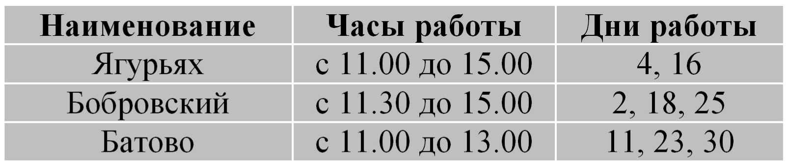 мфц ханты режим работы. мфц ханты режим работы. мфц ханты режим работы. график выдачи паспортов в мфц. мфц графика.