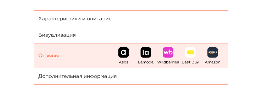 влияние отзывов на товары маркетплейсов на возвраты товаров