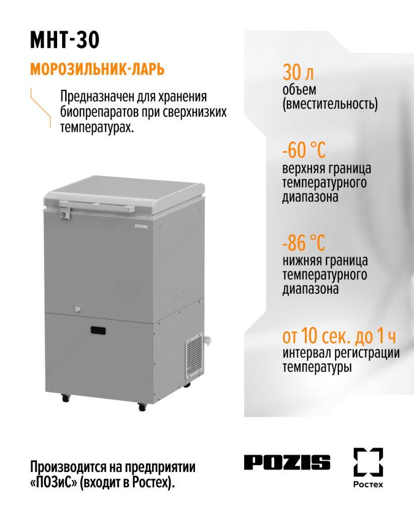 Ростех_Инфографика_МНТ-30.png