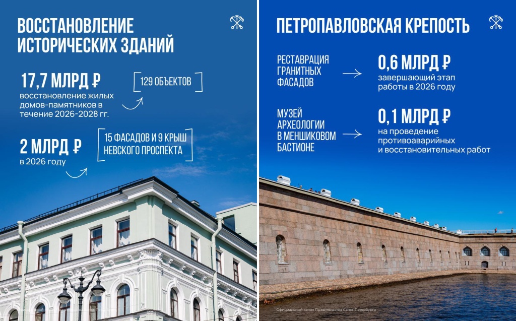 Правообладатель: Правительство Санкт-Петербурга.