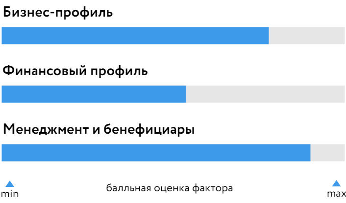 Инград_БОСК_260824.png