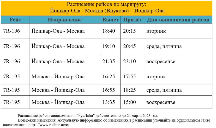 Расписание москва йошкар ола