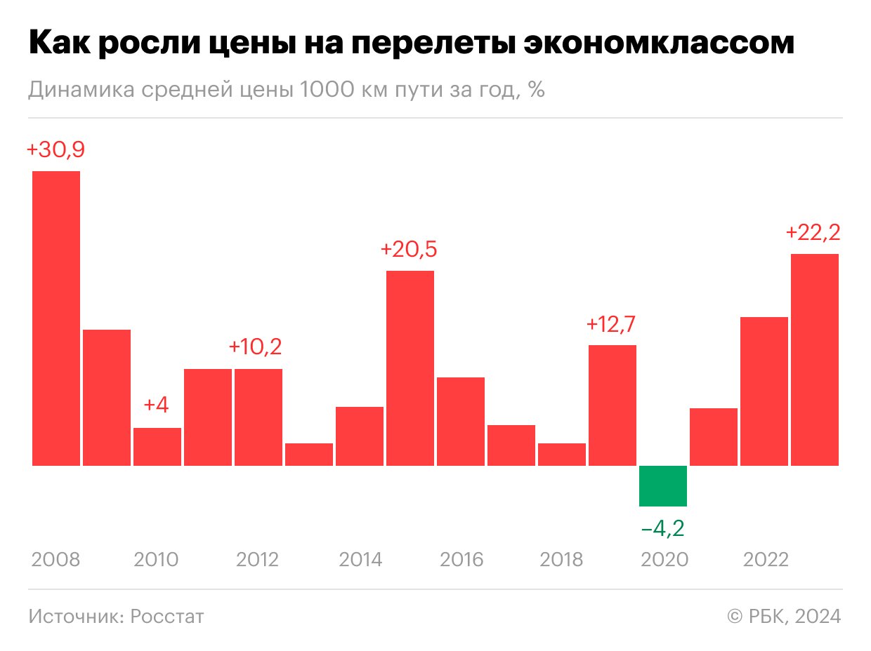 30 лет живет с мамой