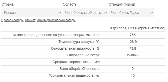 Отменили занятия в школах челябинска