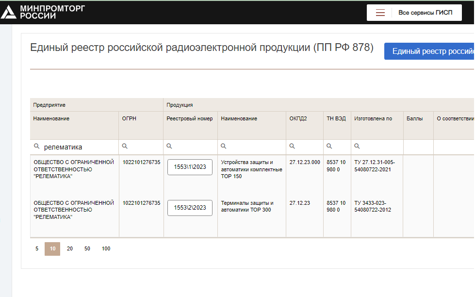 Реестр радиоэлектронной продукции