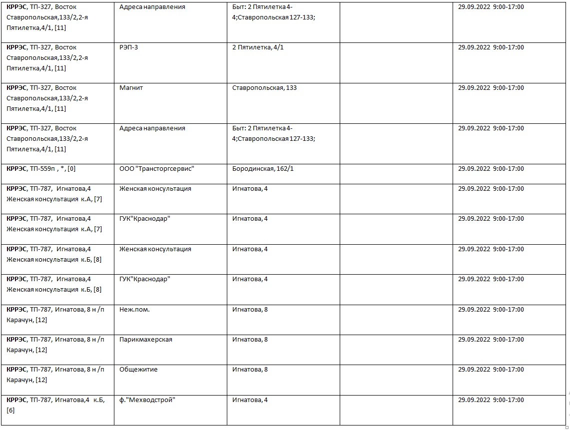 Адреса список краснодар. Список адресов Краснодар. Отключение света в Краснодаре сегодня. Отключение электроэнергии в Воронеже с чем связано. Статистика отключения электроэнергии в Магаданской области.