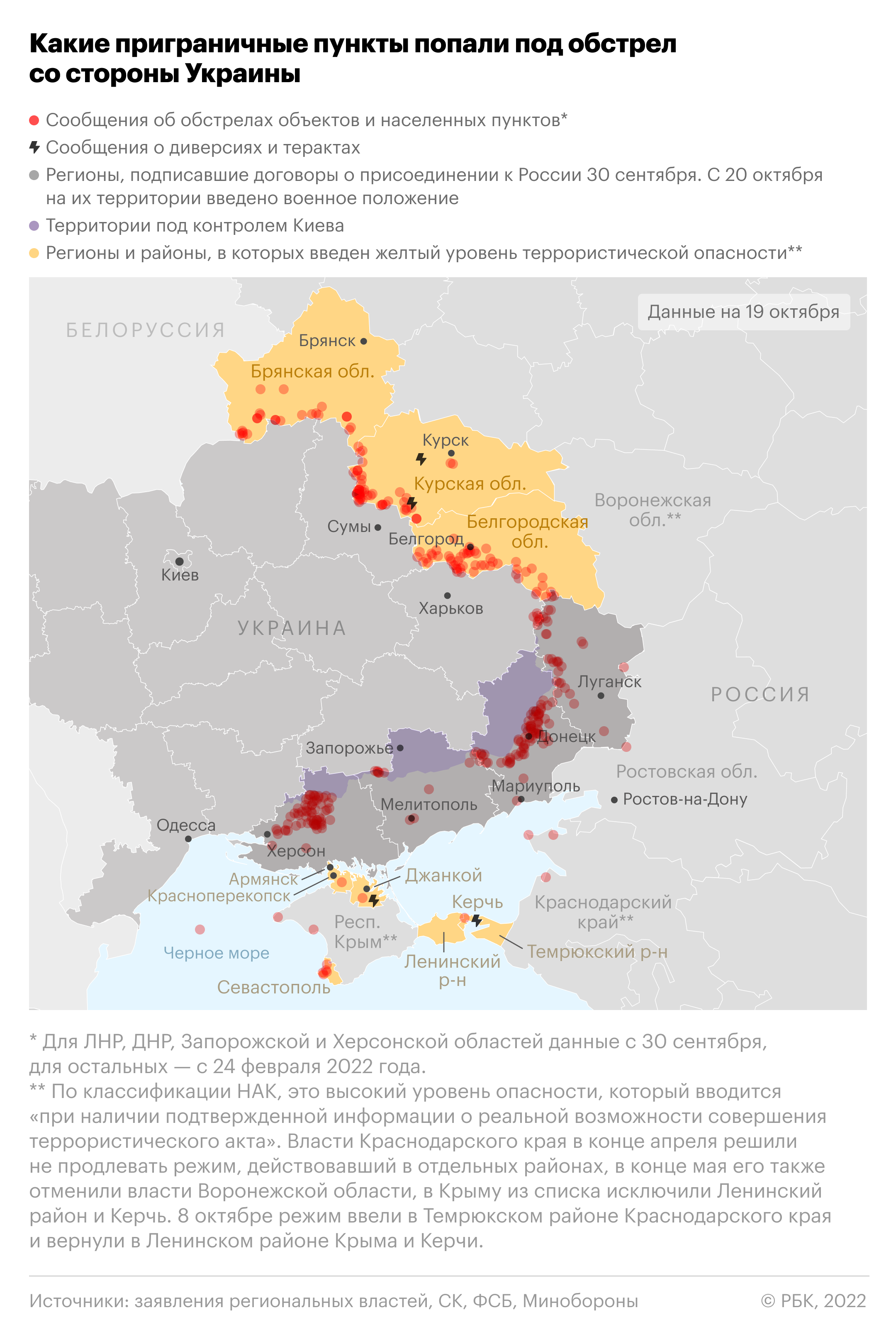 Какие приграничные пункты попали под обстрел со стороны украины карта