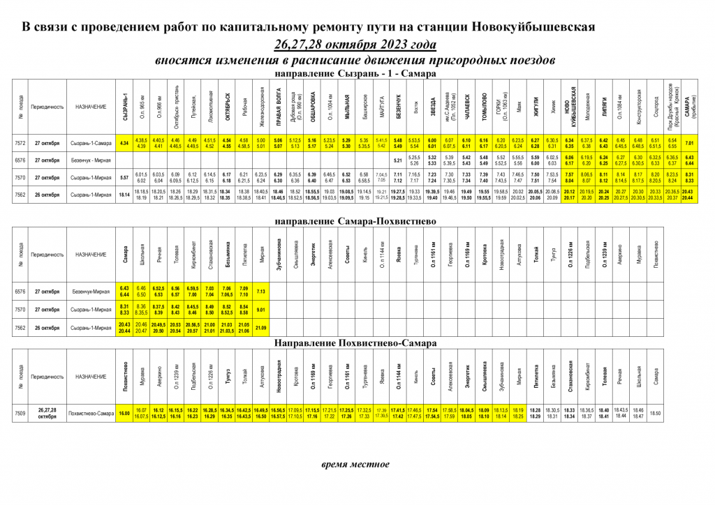 477 поезд маршрут остановки и расписание 2024. Расписание электропоездов Похвистнево Самара. Электричка Безенчук Самара. Маршрут электрички Похвистнево Самара. Расписание электричек Самара Похвистнево.