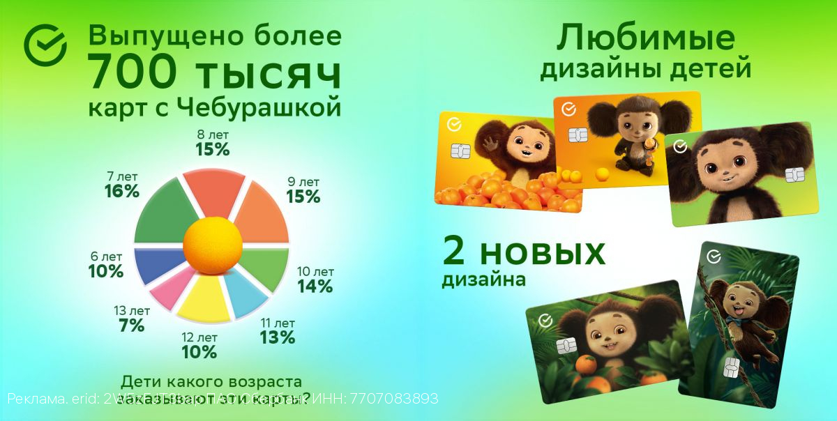 «Чебурашка 2»: любимый герой возвращается с новым фильмом — и в новом дизайне детской карты