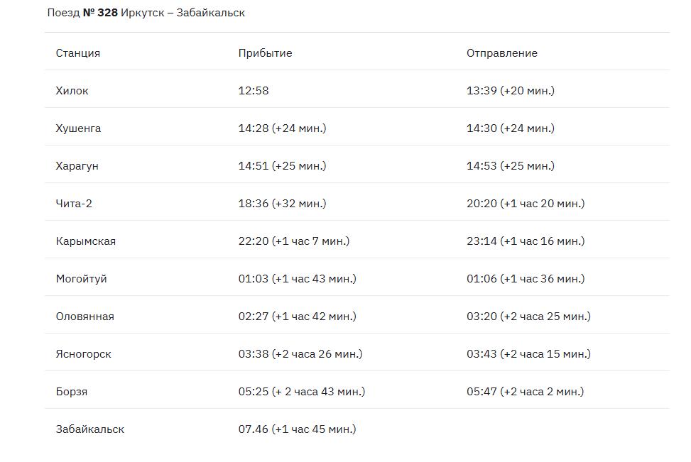 С 16 декабря изменится расписание поезда Иркутск - Забайкальск