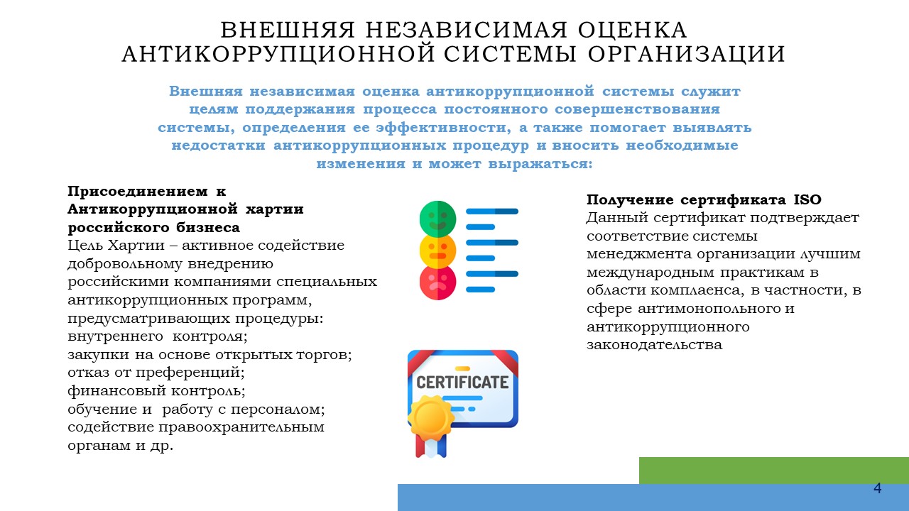 Проекты организационной направленности это