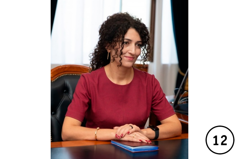 Министр труда и социального развития Карачаево-Черкесии Динара Камурзаева