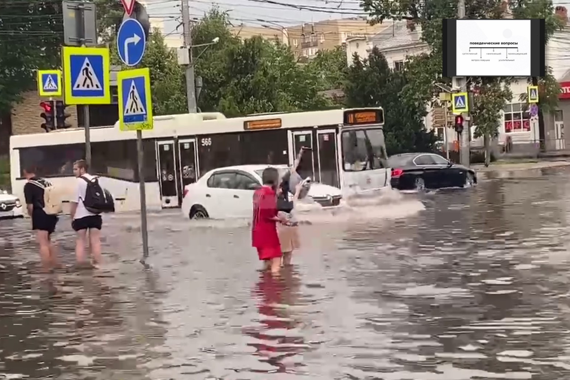 Затопило ли улицу