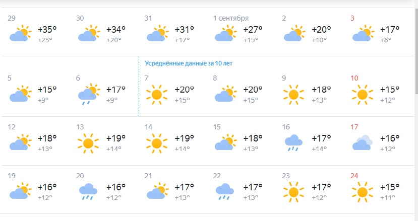 Прогноз погоды самара завтра по часам. Погода Самара. Какая погода в Самаре. Погода в Самаре сегодня. Погода за сентябрь 2022.