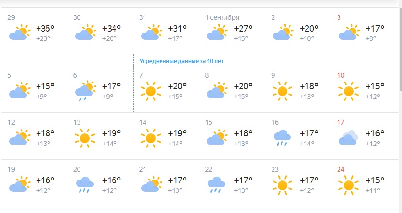 Погода самарская подробно