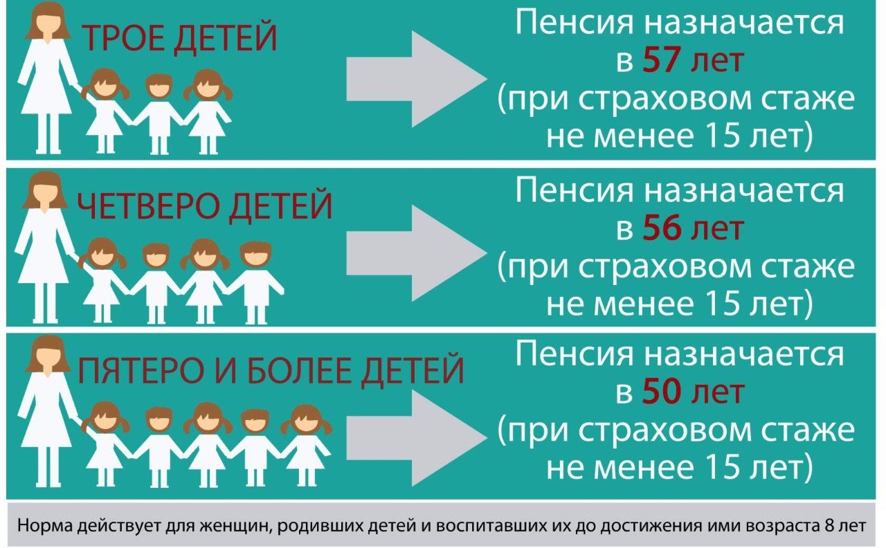 Детское пособие многодетным какие