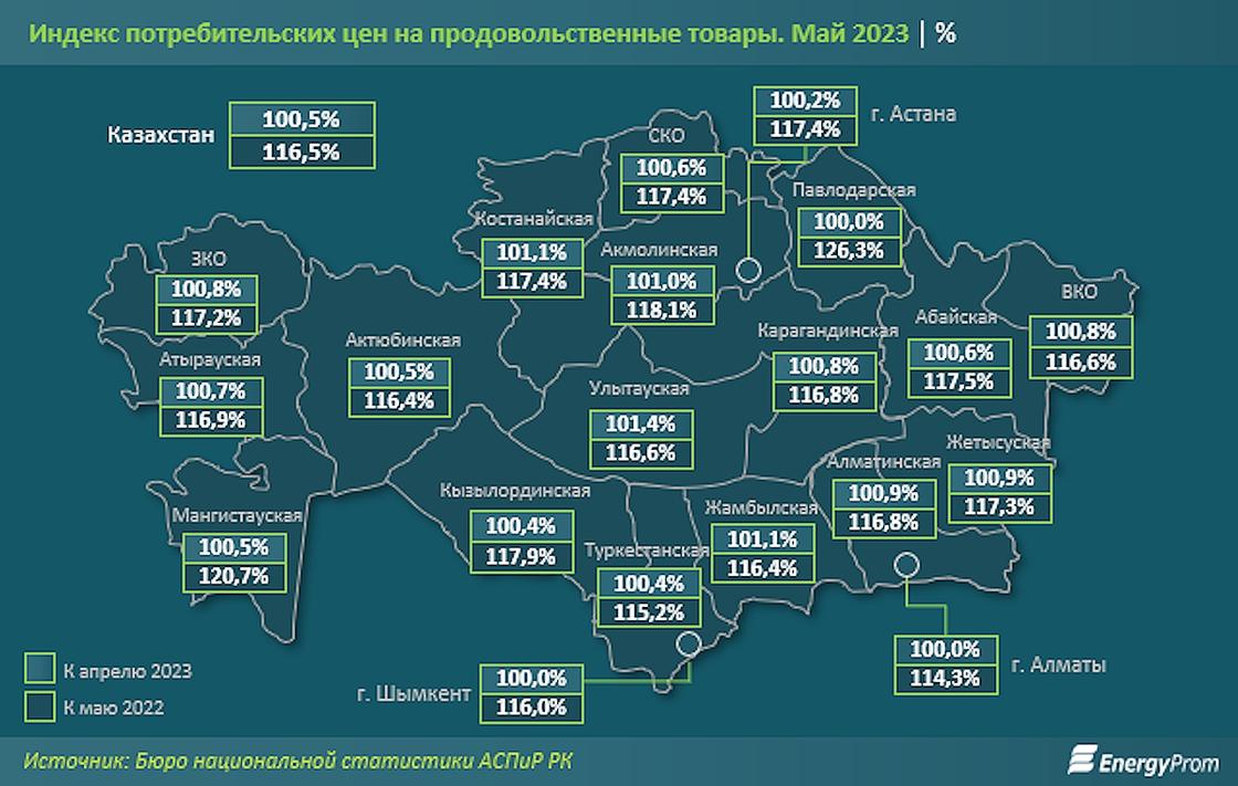 коэффициент зонирования в рк