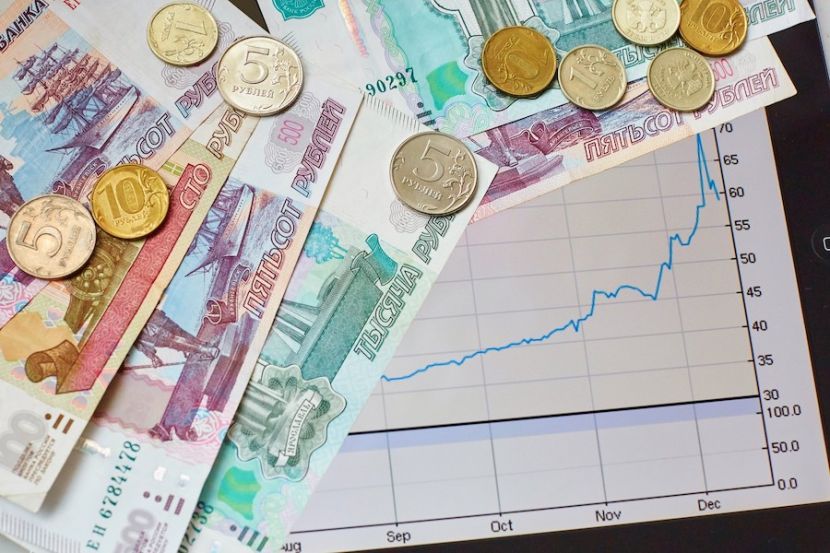 Московская биржа: котировки акций финансового сектора 28.06.2024 на 13:00 MSK