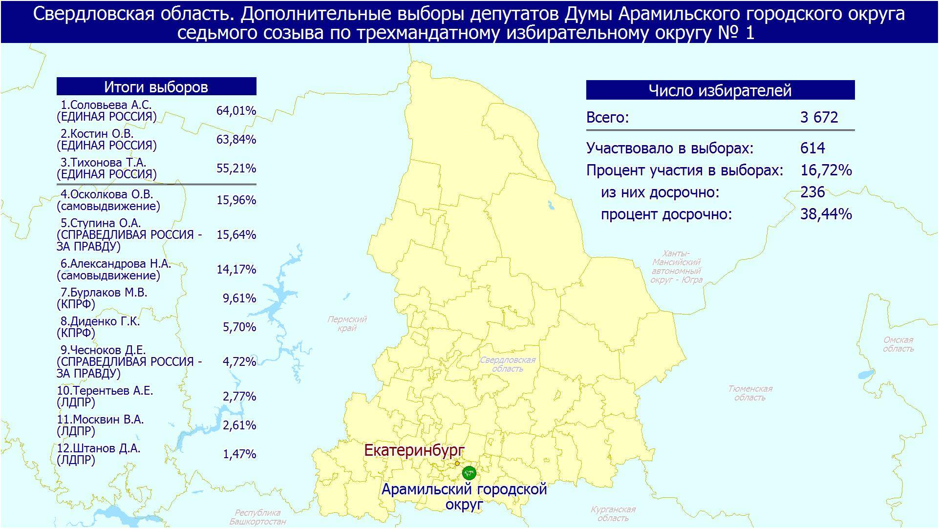 Ч рф 2023 2024