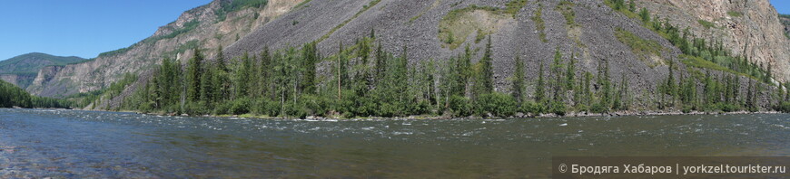 Поход по реке Белин