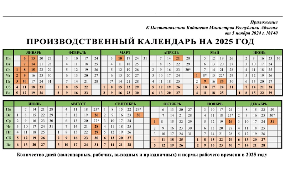 ПОСТАНОВЛЕНИЕ Об утверждении Производственного календаря на 2025 год