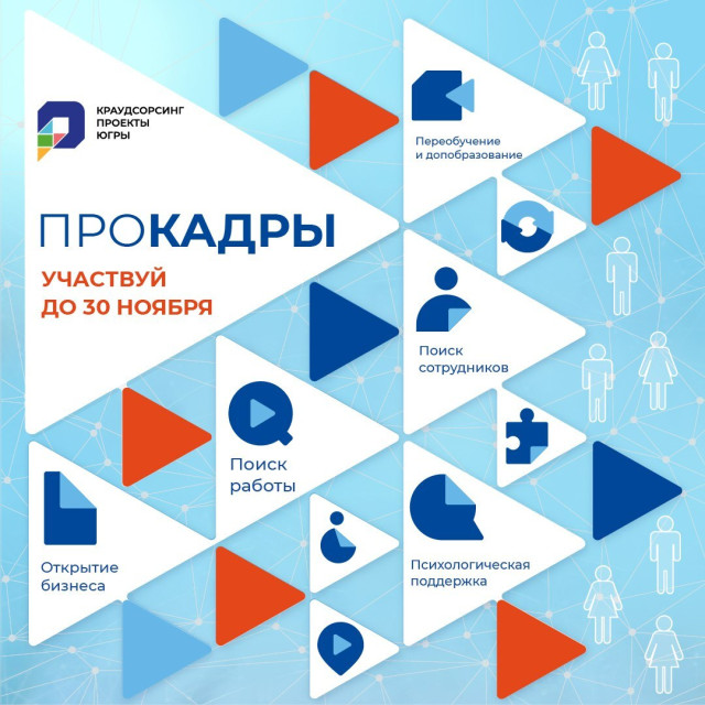 ​Крауд-проект «ПроКадры» ждёт инициатив от югорчан!