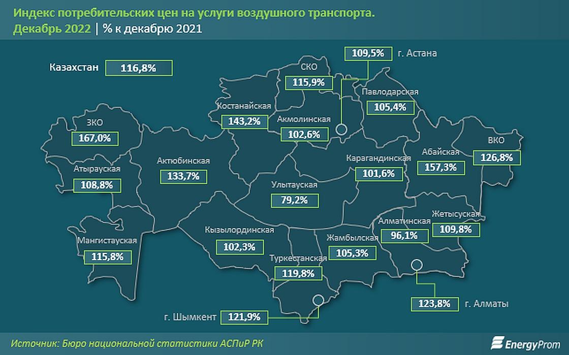 Карта областей казахстана 2022 новая